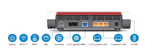 FRITZ!Box 7690 International | Wi-Fi 7 DSL-Router bis 5.760 + 1.376 MBit/s, VDSL-Supervectoring 300 MBit/s, WLAN Mesh, DECT-Basis