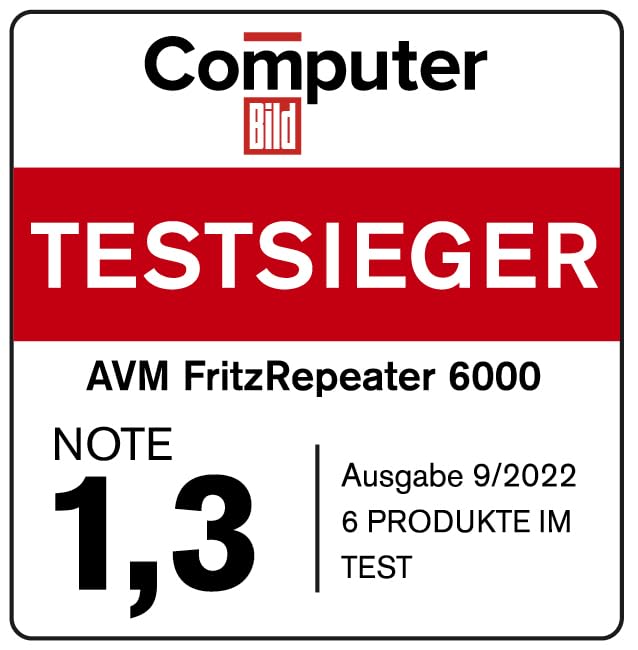FRITZ!Repeater 6000 | Wi-Fi 6 Repeater mit 3 Funkeinheiten & 2,5-Gigabit-LAN | Deutschsprachige Version