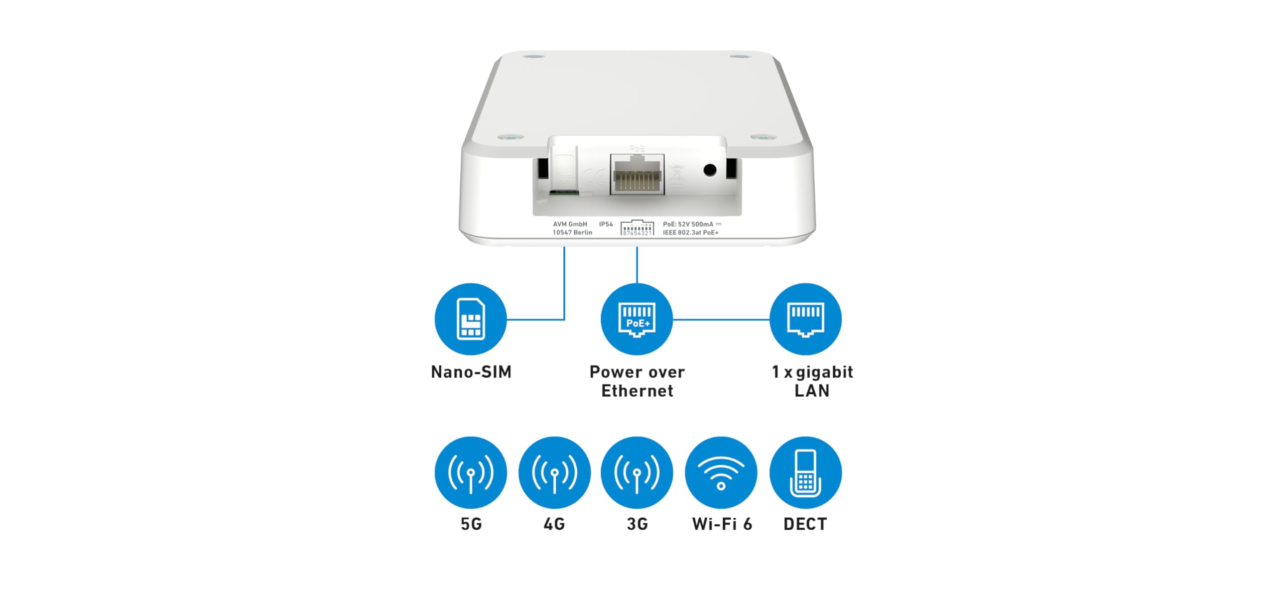 FRITZ!Box 6860 5G – Mobilfunk-Router (5G/LTE bis 1.300 MBit/s, Wi-Fi 6 bis 3.000 MBit/s, PoE+, IP-Schutz, DECT-Basis)