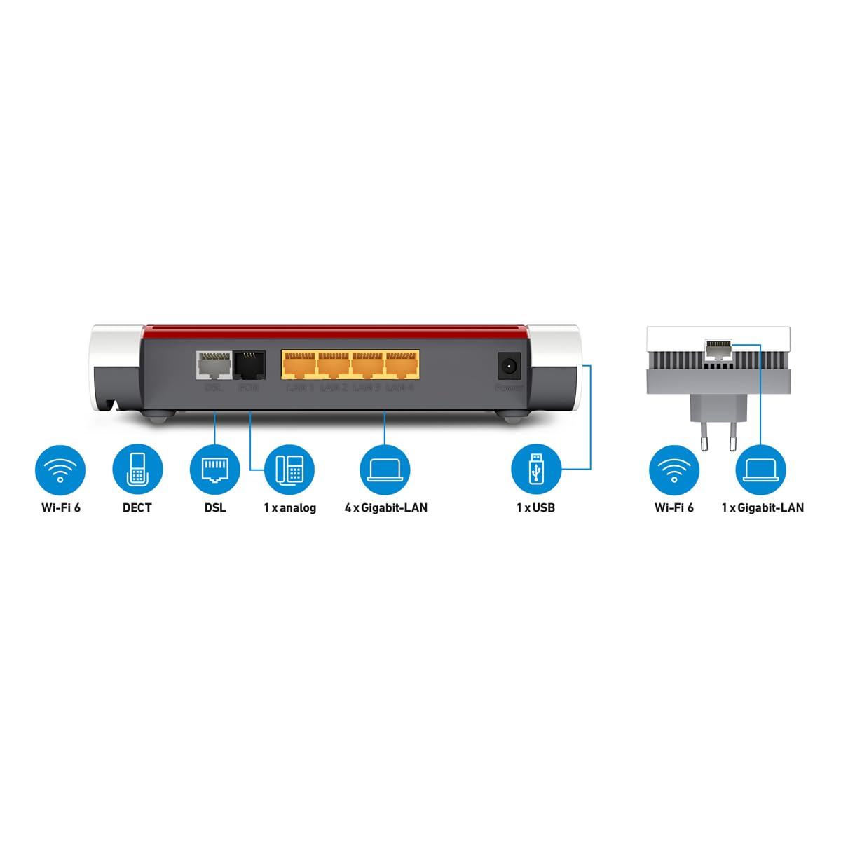 FRITZ!Mesh Set 7530 AX + Repeater 1200 AX (Wi-Fi 6, bis 2.400 MBit/s, DE-Version)