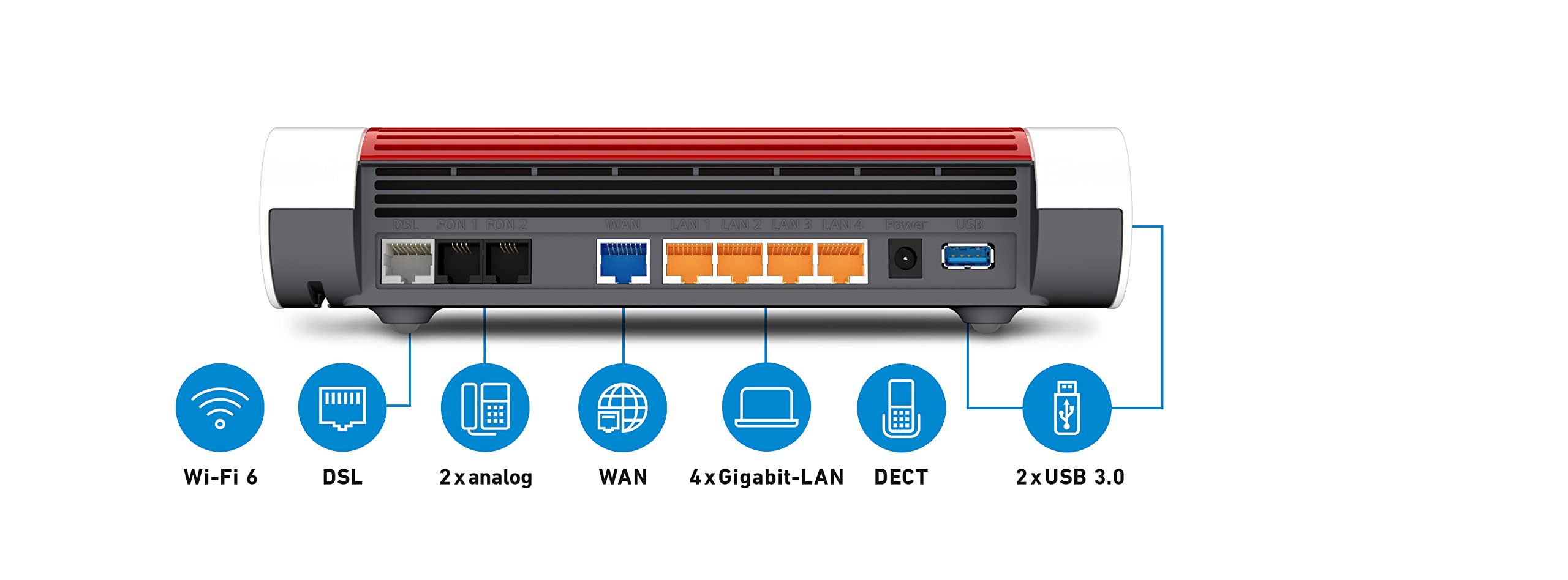 FRITZ!Box 7590 AX Exclusive Edition – Wi-Fi 6 DSL-Router (2.400 + 1.200 MBit/s, inkl. SanDisk USB-Stick, WLAN Mesh, DECT, DE-Version)