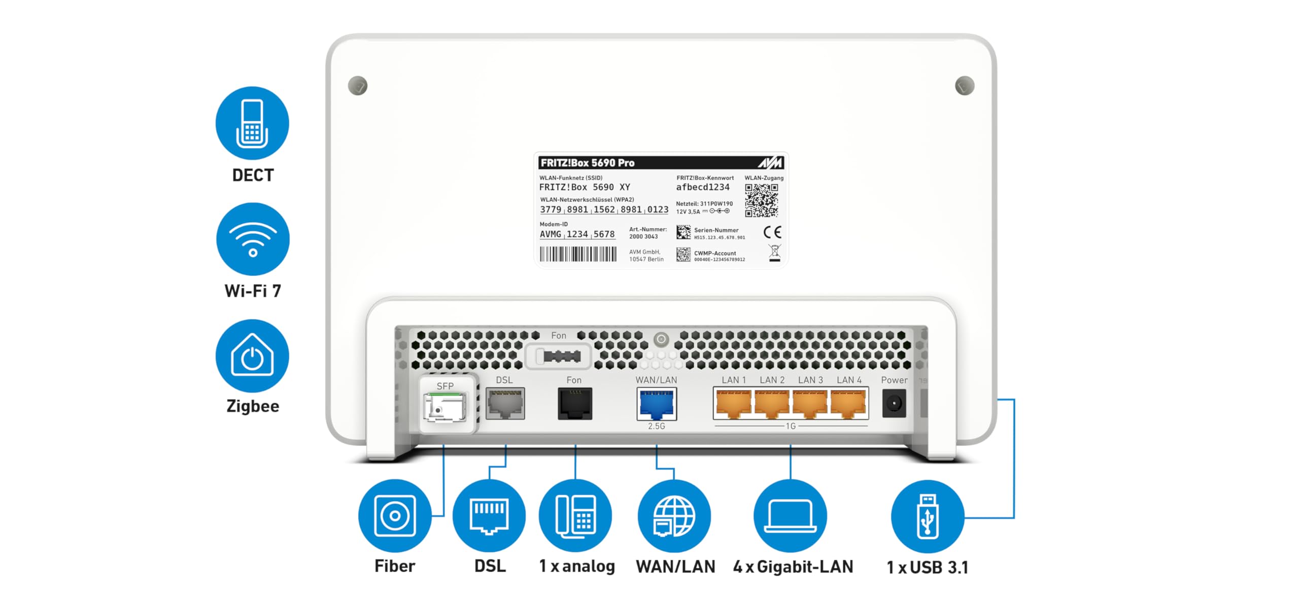 FRITZ!Box 5690 Pro – Wi-Fi 7 Triband Router für Glasfaser & DSL, bis 18,5 GBit/s, Mesh, DECT