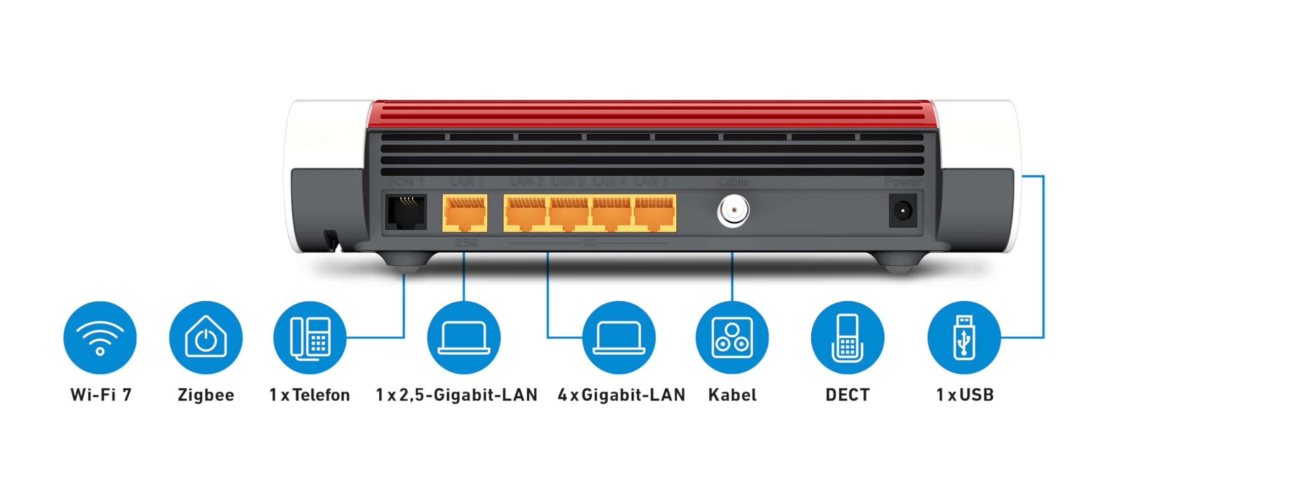 FRITZ!Box 6670 Cable – Wi-Fi 7 Kabelrouter (DOCSIS 3.1, bis 2.880 MBit/s, 2,5G LAN, Zigbee)