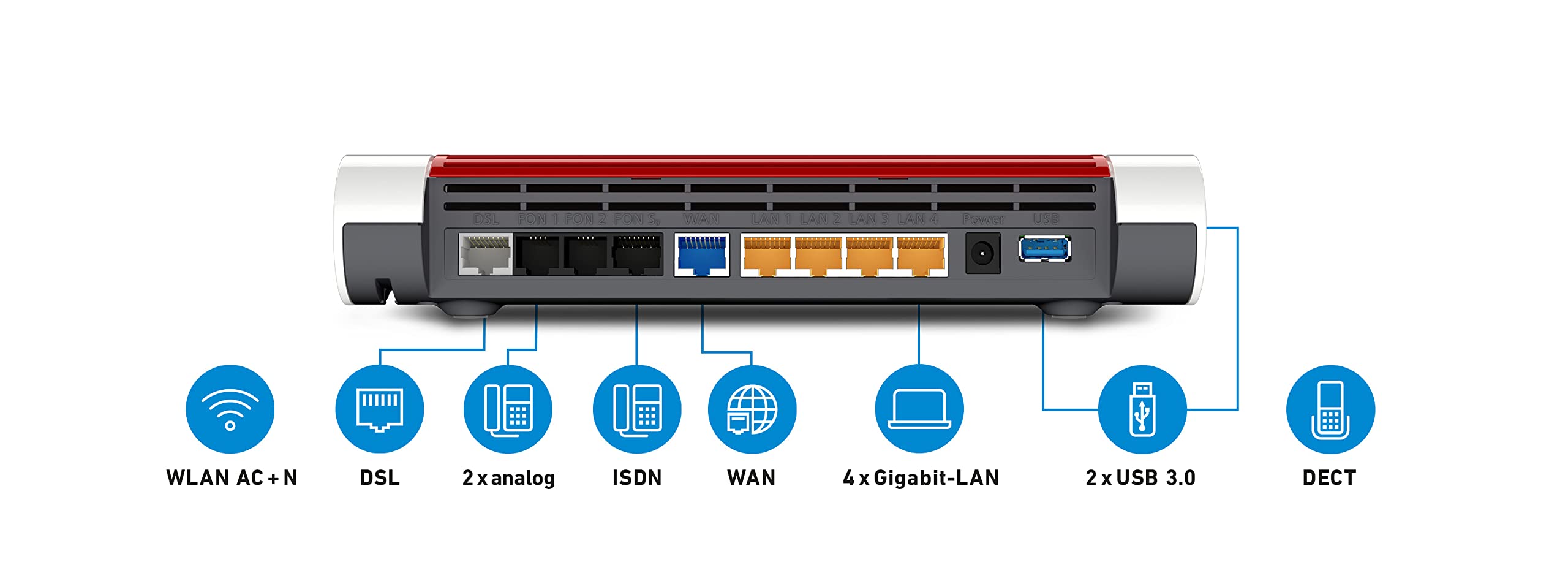FRITZ!Box 7590 – WLAN AC+N DSL/VDSL Router (1.733 + 800 MBit/s, VDSL-Supervectoring, Mesh, DECT, Media Server, DE-Version)