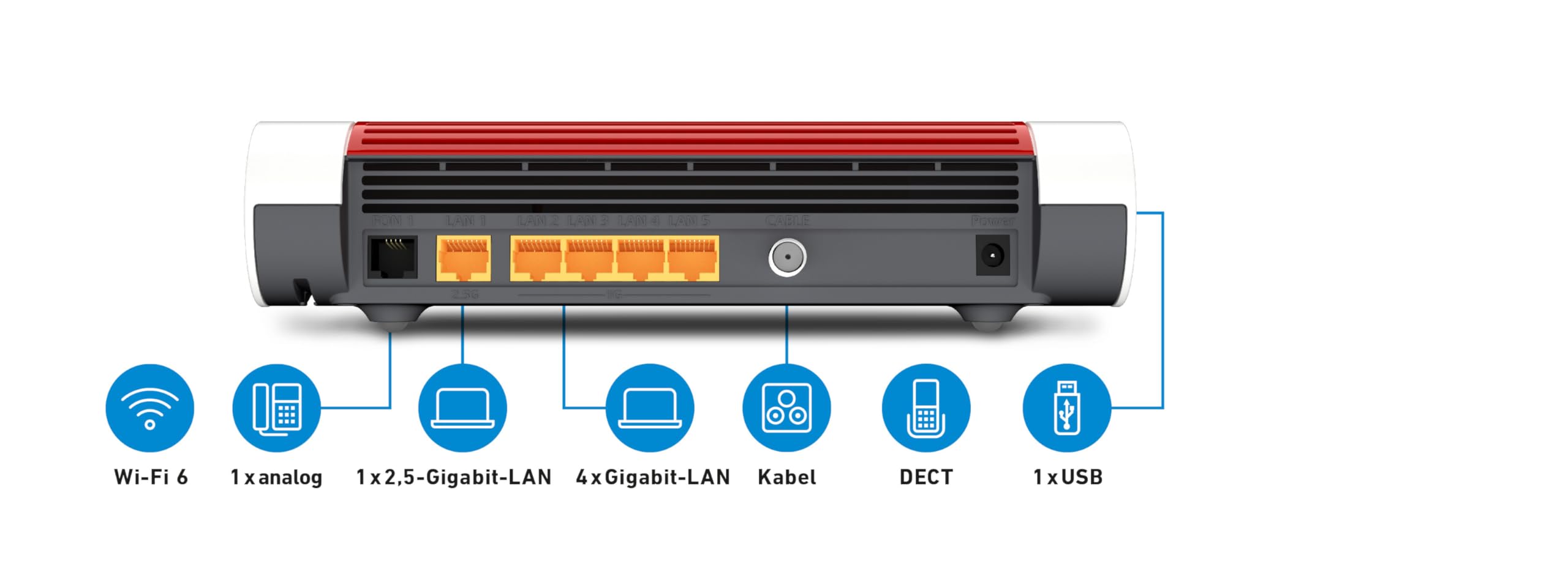 FRITZ!Box 6660 Cable | Wi-Fi 6 Router mit DOCSIS 3.1 Kabelmodem, 2.400 + 600 MBit/s, 1x 2,5-Gigabit-LAN, Mesh WLAN