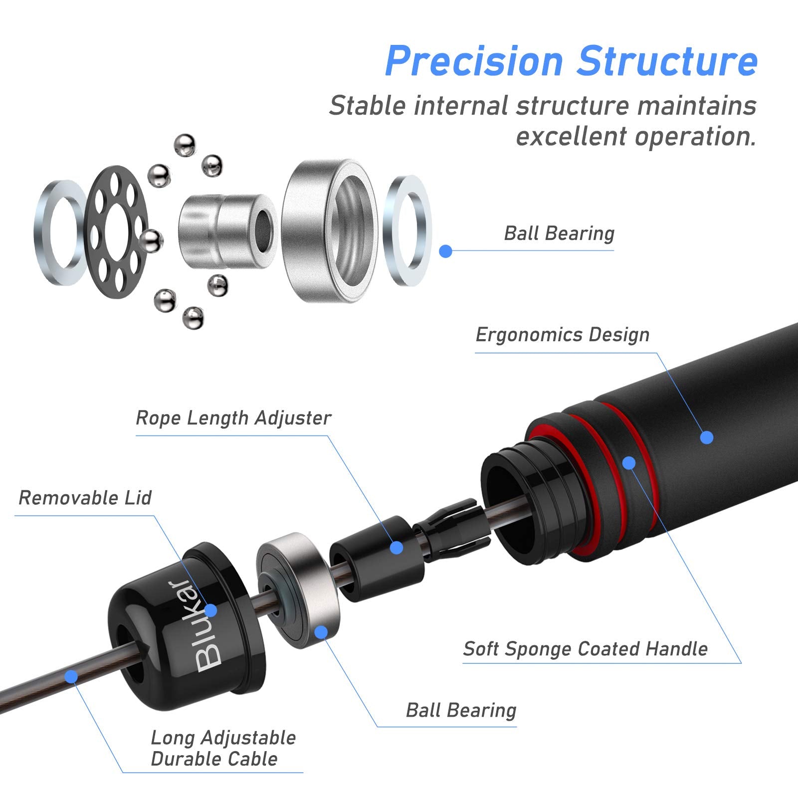 Blukar Springseil, Speed Rope Verstellbar mit Hautfreundlichen Schaum Griffe, 3 Meter Länge Einstellbar, Rutschfest und Ideal für Fitness & Ausdauer & Seilspringen, geeignet für Erwachsene