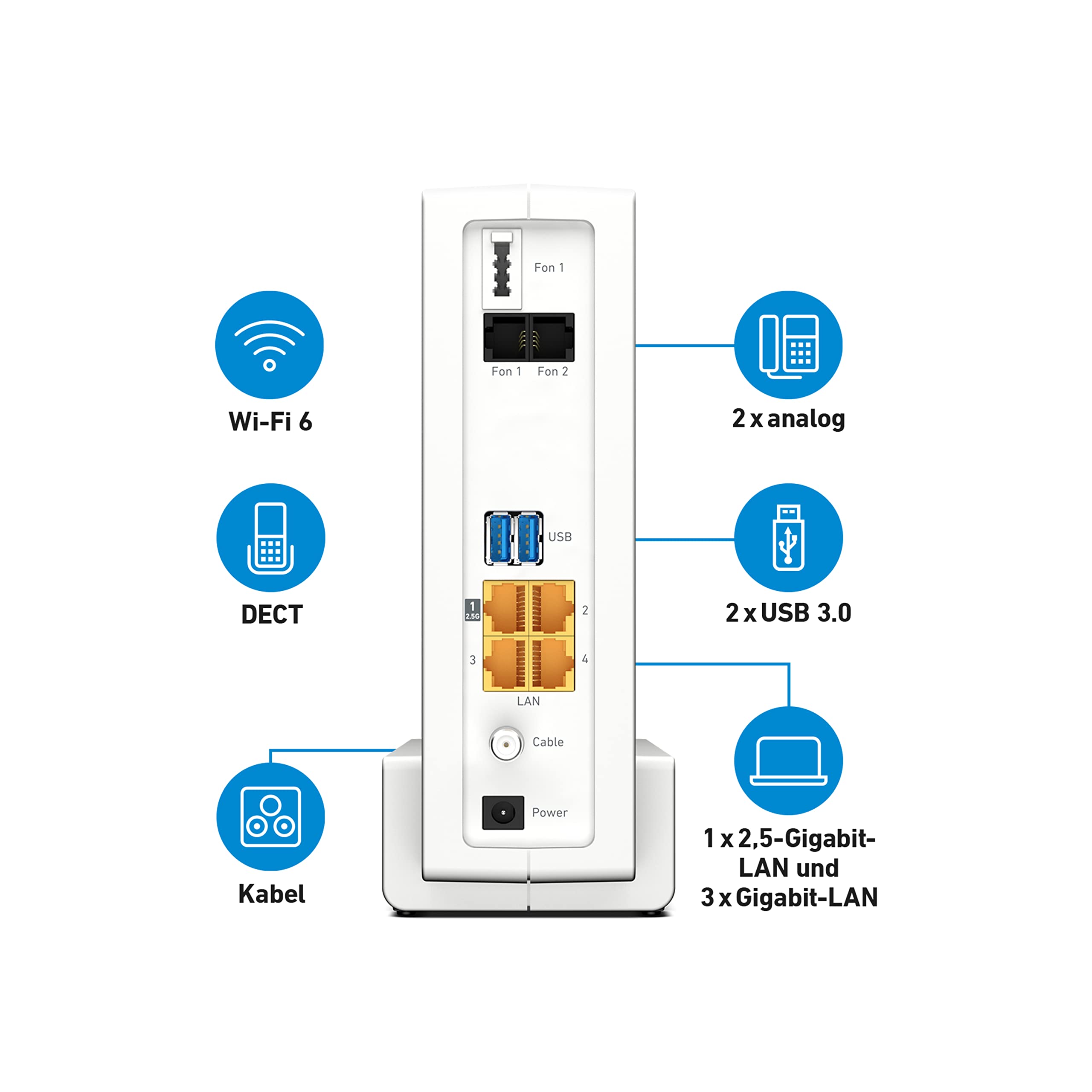 FRITZ!Box 6690 Cable – Wi-Fi 6 Kabelrouter (DOCSIS 3.1, bis 4.800 + 1.200 MBit/s, 2,5G LAN, USB 3.0, DECT)