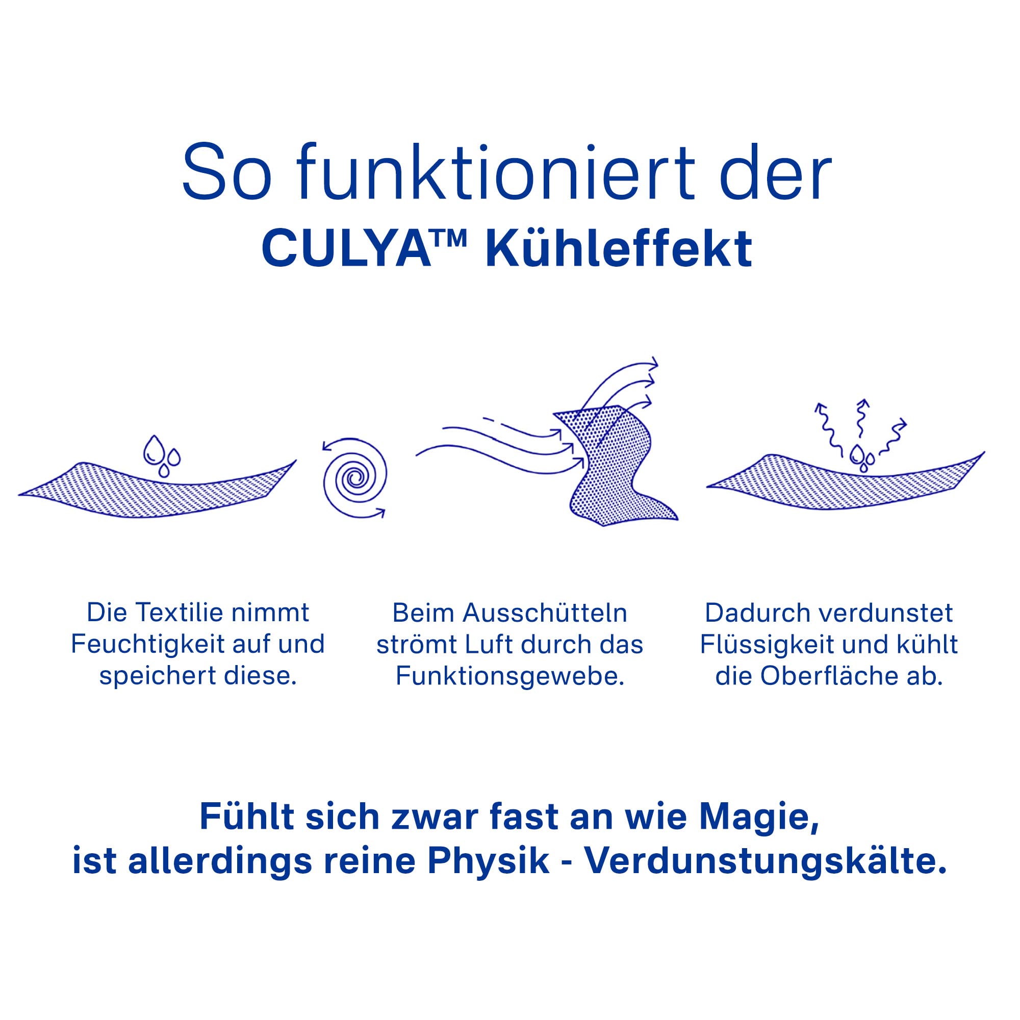 CULYA Kühltuch 90x30 cm – Sofort >10 °C kälter als Umgebungstemperatur, Kühlhandtuch & Schweißtuch für Sport, Fitness & Outdoor