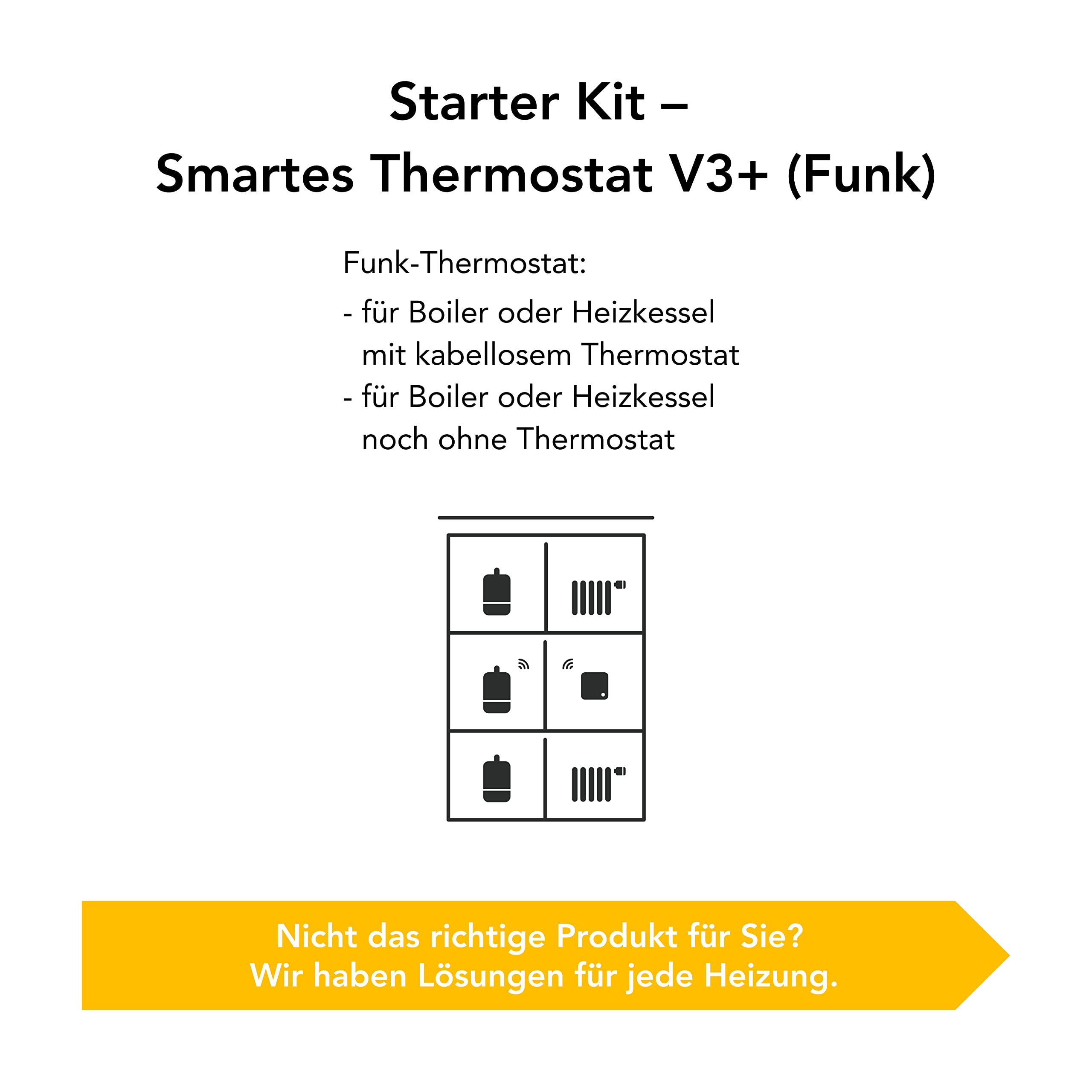 tado° V3+ Funk Thermostat Starter Kit mit Standfuß | Smarte Heizungssteuerung für Boiler | WLAN, Alexa, Siri & Google Assistant kompatibel