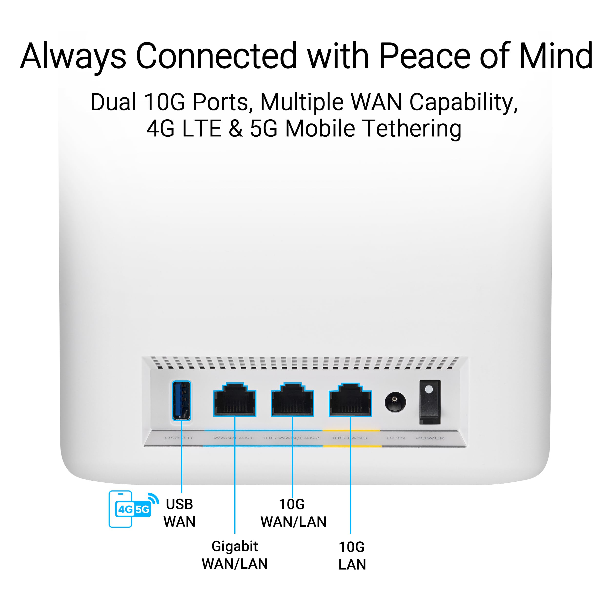 ASUS ZenWiFi BT10 WiFi 7 Tri-Band Router (18 Gbps, 275 m² Abdeckung, 2x 10G-Port, AiMesh, VPN, Kindersicherung, Weiß)