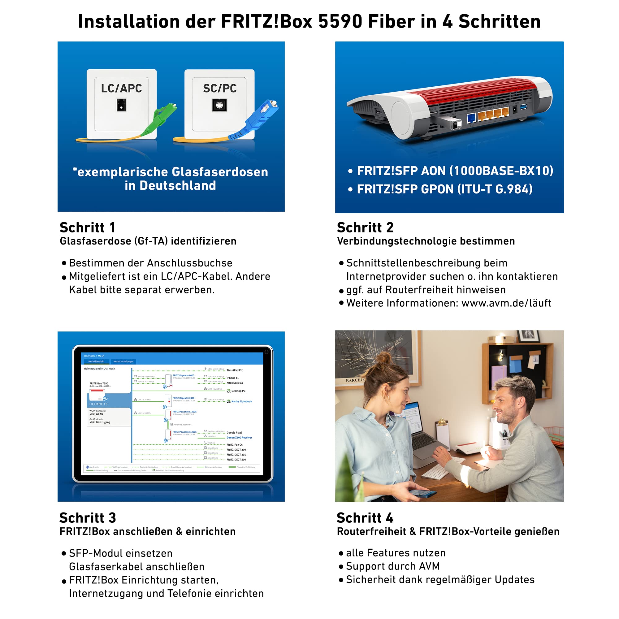 FRITZ!Box 5590 Fiber – Wi-Fi 6 Router für Glasfaser, 3600 MBit/s, Mesh, DECT, 2.5G LAN